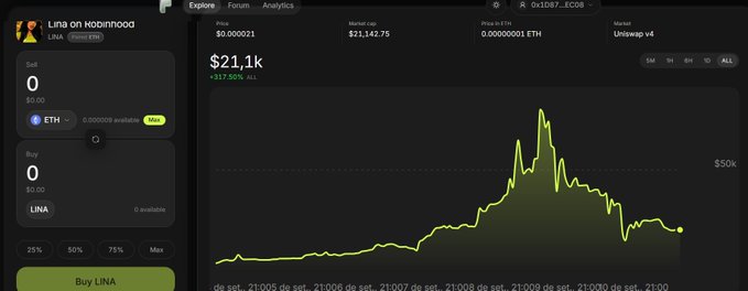 The image displays a cryptocurrency trading interface for $LINA (LINA token) priced at $0.000021 with a market cap of $21,142.75 and 0.00000001 ETH, showing a price chart that peaked at approximately $50k before declining, alongside "Lina on Robinhood" branding. The visual supports the post's claim about $LINA being listed on Robinhood, reinforcing the message of persistence despite the dramatic price volatility shown in the chart's spike-and-crash pattern.