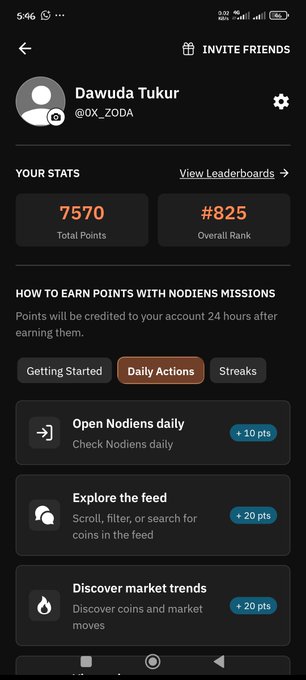 A mobile app profile screen for 'Dawuda Tukur' (@OX_ZODA) showing 7570 Total Points, rank #825, and a 'HOW TO EARN POINTS WITH NODIENS MISSIONS' section listing Daily Actions like opening Nodiens daily and exploring the feed.