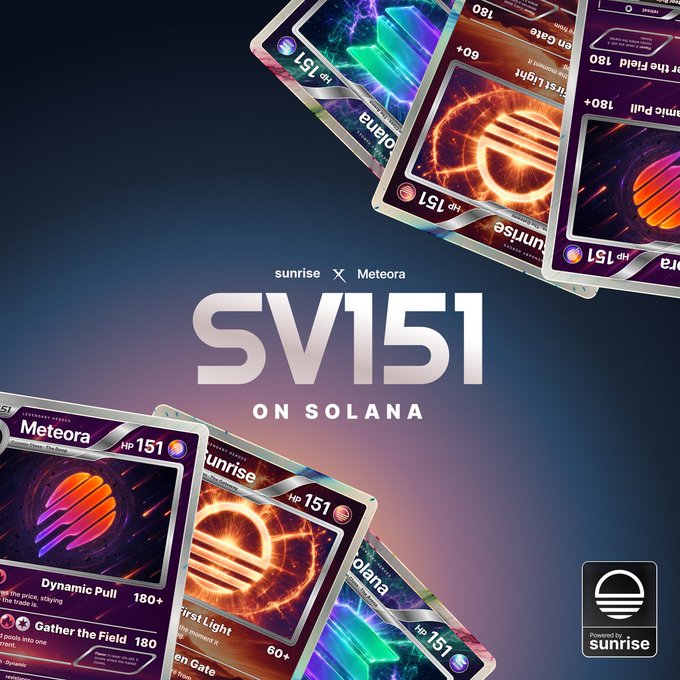 The image features a collection of Pokemon cards, each with different designs and colors, stacked together against a dark blue background. The text "SV151 On Solana" is written above the cards, indicating that these cards are related to the game "SV151". The post also mentions that Sunrise has teamed up with @MeteoraAG to create a new category of tokens called Dynamic Assets, which can be used for trading real-world items.