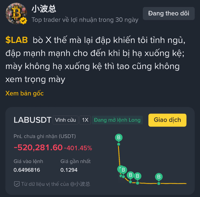 A Vietnamese trading post showing a catastrophic loss on the $LAB token labeled 'LABUSDT'. The trader '小波总' reports a PnL of -$520,281.60 (-401.45%), with the entry price at 0.6496816 and the current price at 0.1294.