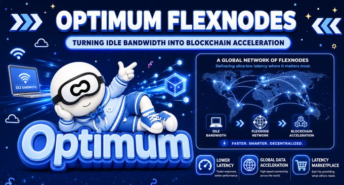 A vibrant promotional banner advertises "OPTIMUM FLEXNODES" with the tagline "TURNING IDLE BANDWIDTH INTO BLOCKCHAIN ACCELERATION," featuring a cartoon mascot in goggles lounging on the Optimum logo alongside a world map highlighting a "GLOBAL NETWORK OF FLEXNODES." The right side emphasizes key benefits including lower latency, global data acceleration, and a latency marketplace, visually reinforcing the post's message about transforming unused bandwidth into faster blockchain infrastructure.