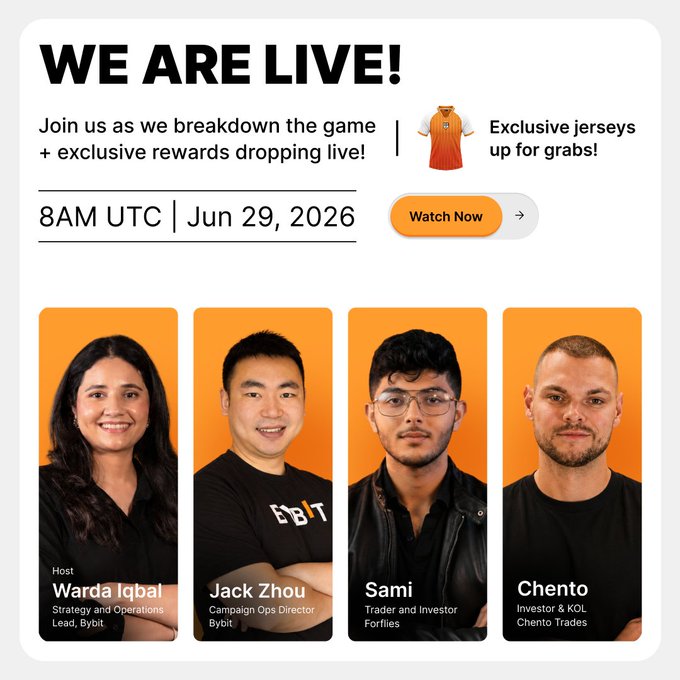 A "We Are Live" promotional graphic for Bybit announcing a live stream on June 29, 2026 at 8AM UTC featuring host Warda Iqbal (Strategy and Operations Lead, Bybit), Jack Zhou (Campaign Ops Director, Bybit), Sami (Trader and Investor, Forflies), and Chento (Investor & KOL, Chento Trades), offering viewers a chance to win exclusive Bybit football jerseys, which aligns with the post inviting users to tune in for match analysis and live rewards.