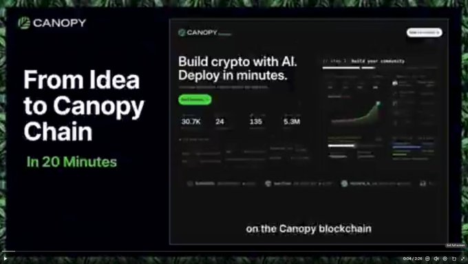 The image is a promotional slide for Canopy with the text "From Idea to Canopy Chain in 20 Minutes," alongside a screenshot of the Canopy website highlighting "Build crypto with AI, Deploy in minutes" and metrics showing 30.7K, 24, 135, and 5.3M on the Canopy blockchain. The post celebrates @CNPYNetwork's momentum in enabling fast, no-code blockchain development, which aligns with the slide's emphasis on rapid deployment in minutes.