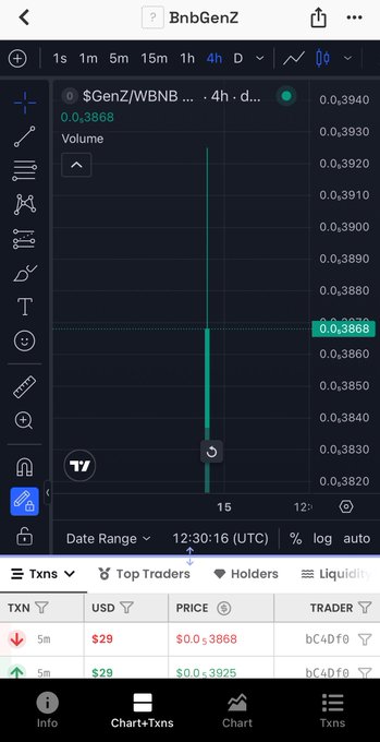 A trading chart for the $GenZ/WBNB pair showing a price of 0.0.3868 with minimal volume and transaction history at the bottom.