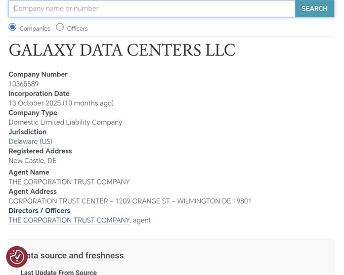 A business search result shows "GALAXY DATA CENTERS LLC" (Company Number 10365589), a Domestic Limited Liability Company incorporated on 13 October 2025 in Delaware, with The Corporation Trust Company listed as agent. This filing supports the post's claim that Galaxy's newly-formed LLC, established in October 2025, may be a precursor to a spinoff of Galaxy's data center business.