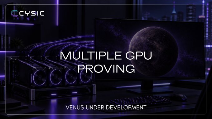A promotional image for Cysic featuring the text 'MULTIPLE GPU PROVING' and 'VENUS UNDER DEVELOPMENT' displayed over a stylized setup of a GPU mining/proving rig connected to a monitor showing a dark planet.