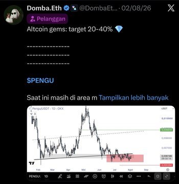A Twitter/X post by Domba.Eth in the "Pelanggan" tier announces "Altcoin gems: target 20-40% 💎" and highlights $PENGU on the Pengu/USDT daily chart, showing a price currently around 0.025 with a highlighted recent consolidation zone. The accompanying caption elaborates that $PENGU is one of today's altcoin picks, tied to a strategy of rotating memecoin profits into DCA-ing Bitcoin.