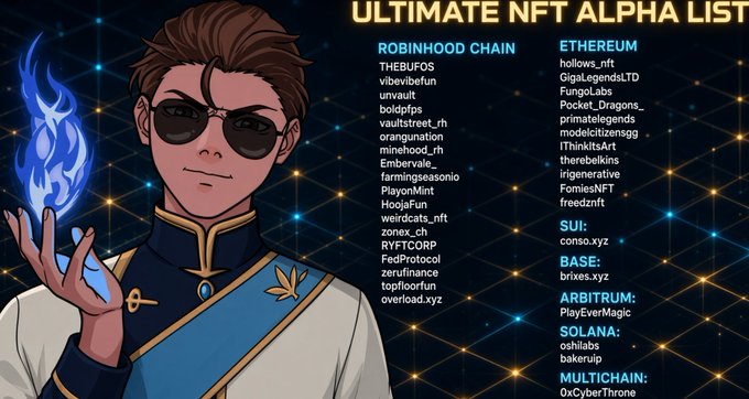 A stylized anime man conjuring a blue flame appears beside an “ULTIMATE NFT ALPHA LIST” of unlaunched NFT projects across Robinhood Chain, Ethereum, Sui, Base, Arbitrum, Solana, and Multichain. Visible names include “THEBUFOS,” “vibevibefun,” “unvault,” “RyftCorp,” and “Overmint,” matching the accompanying post’s claim that early access or whitelists from these projects could offer five-figure profit.