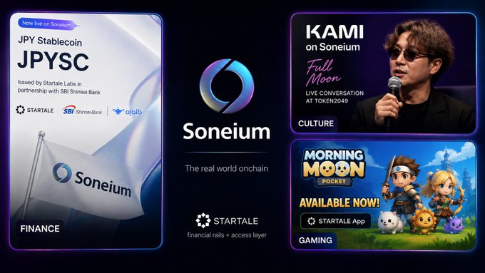 Promotional graphic for Soneium blockchain featuring JPY Stablecoin (JPYSC) by Startale Labs with SBI Shinsei Bank and a/p/ib, KAMI on Soneium at Token2049, and Morning Moon Pocket gaming, labeled with Finance, Culture, and Gaming categories.