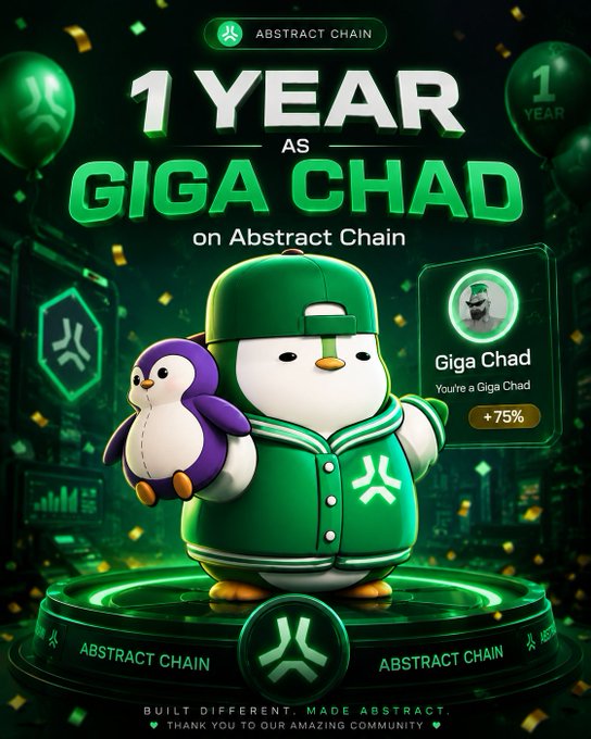 A celebratory graphic commemorating "1 Year as Giga Chad on Abstract Chain," featuring a cartoon penguin mascot holding a smaller penguin, alongside a "Giga Chad" profile badge displaying "+75%," perfectly illustrating the milestone of one year as a Giga Chad member of the Abstract Chain community.