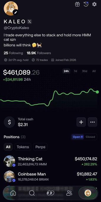 A screenshot of a crypto portfolio tracker showing user "KALEO" (@CryptoKaleo) with a portfolio value of $461,089.26 (+$34,811.98 in 24h), holding positions primarily in Thinking Cat ($450,174.82, +262.29%) and Coinbase Man ($10,882.47), demonstrating the success of his strategy of stacking and holding $HMM through multiple 90% drawdowns to climb the leaderboard.