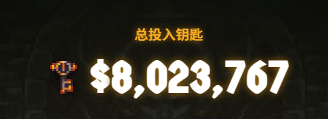 A video game display showing '总投入钥匙' (Total Keys Invested) of $8,023,767 next to a golden key icon against a dark stone background.