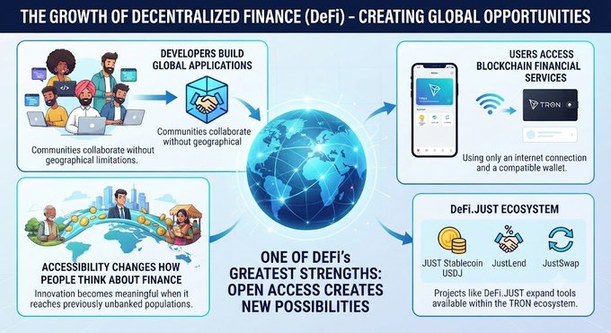 An infographic titled "THE GROWTH OF DECENTRALIZED FINANCE (DeFi) – CREATING GLOBAL OPPORTUNITIES" illustrates four key benefits of DeFi: developers building global applications with communities collaborating without geographical limitations, users accessing blockchain financial services (showing the TRON network) via internet and a compatible wallet, accessibility changing how people think about finance by reaching unbanked populations, and the DeFi.JUST Ecosystem featuring JUST Stablecoin USDJ, JustLend, and JustSwap within the TRON ecosystem—centered around the message that open access creates new possibilities.