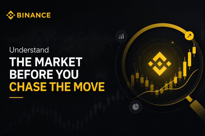 A black promotional banner for Binance with the text 'Understand THE MARKET BEFORE YOU CHASE THE MOVE' next to a magnifying glass graphic over yellow stock chart candlesticks.