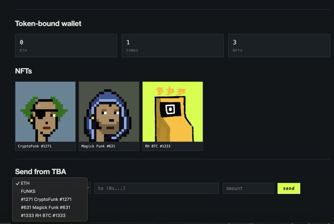 A Token-Bound Account (TBA) wallet interface displaying 0 ETH, 1 FUNKS, and 3 NFTs (CryptoFunk #1271, Magick Funk #631, and RH BTC #1333), with a dropdown showing options to send ETH, FUNKS, or any of the three NFTs to another address.