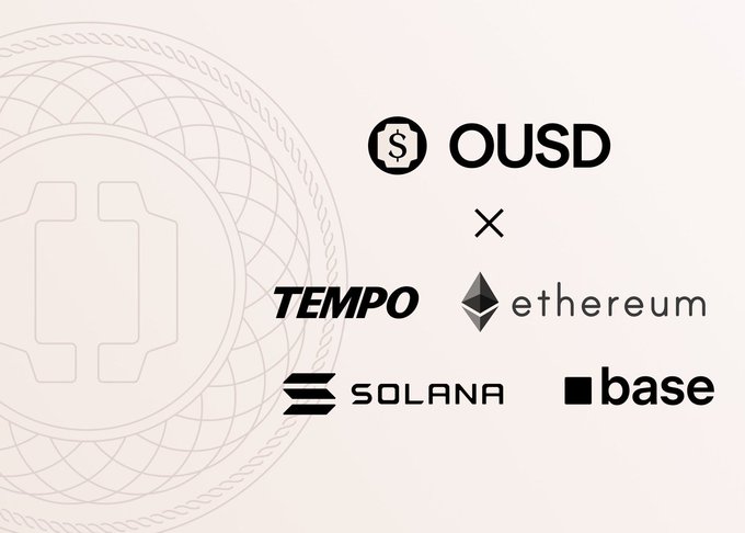 The graphic displays the OUSD ticker prominently alongside the logos and names of four blockchain networks—Tempo, Ethereum, Solana, and Base—visually reinforcing the announcement that OUSD is natively issued across all four ecosystems.