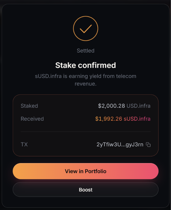 A 'Stake confirmed' confirmation screen showing a settled transaction where $2,000.28 USD.infra was sent and $1,992.26 sUSD.infra was received, noting 'sUSD.infra is earning yield from telecom revenue.'