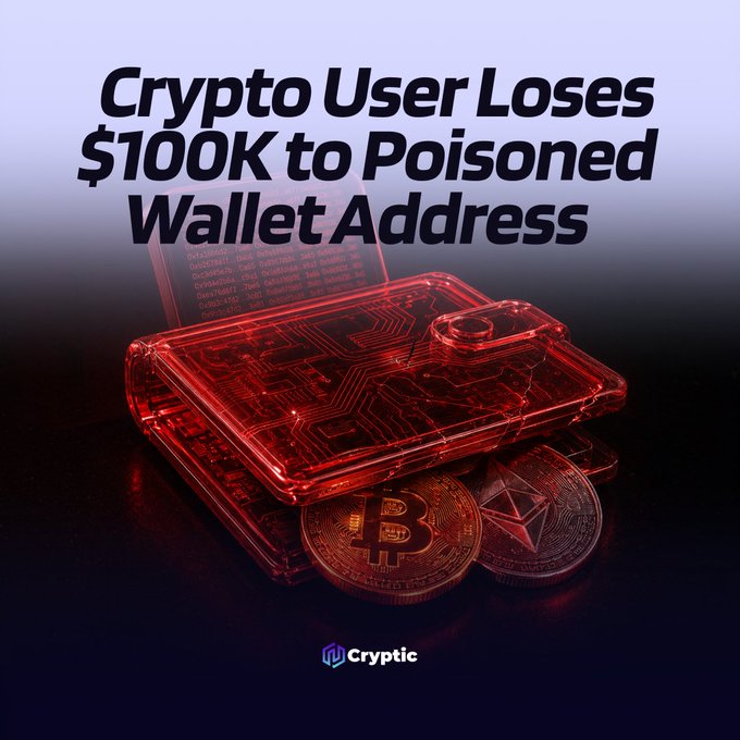 The image features a glowing red circuit-board wallet with Bitcoin and Ethereum coins beside it, overlaid with the headline "Crypto User Loses $100K to Poisoned Wallet Address," visually reinforcing the post's warning about a single copy-paste error leading to the theft of $100,000 in USDT from a lookalike wallet address.