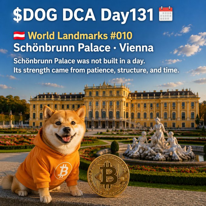 A promotional graphic titled '$DOG DCA Day131' featuring a Shiba Inu in an orange Bitcoin hoodie and a Bitcoin coin in front of Schönbrunn Palace in Vienna.
