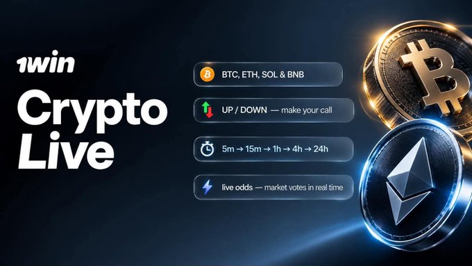The promotional image advertises "1win Crypto Live," a trading feature supporting BTC, ETH, SOL, and BNB with live UP/DOWN calls across 5m, 15m, 1h, 4h, and 24h timeframes, with odds reflecting market votes in real time. It visually complements the post's emphasis on flexible timeframe selection and live market sentiment for altcoin trading.