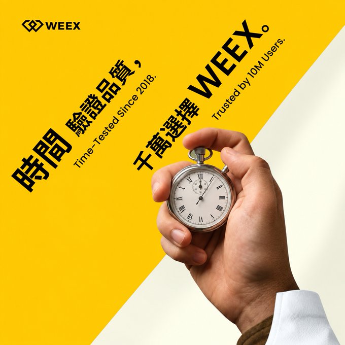 A WEEX cryptocurrency advertisement featuring a hand holding a silver pocket watch against a yellow background, with Chinese text and the tagline 'Time-Tested Since 2018. Trusted by 10M Users.'