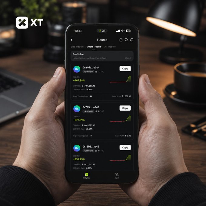 A pair of hands holds a smartphone displaying the XT app's "Futures" section, specifically the "Smart Traders" tab featuring a "Profitable" filtered list of top-performing Hyperliquid traders (e.g., 0xa4de..., 0x795c..., 0x15b3...) with metrics including 30D ROI (+967.88%, +377.89%, +251.23%), 30D PnL, win rates, copy trading days, and "Copy" buttons alongside upward-trending performance charts—perfectly illustrating the post's message about accessing and replicating elite Smart Money traders.