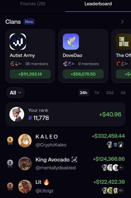Crypto trading leaderboard showing clans including 'Autist Army' and 'DoveDao', with top traders KALEO (+$332,459.44) and King Avocado (+$124,366.86)