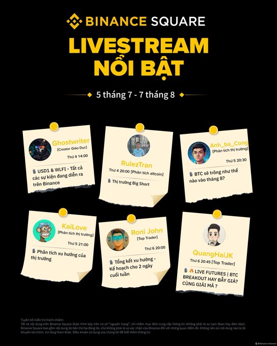A Binance Square promotional graphic in Vietnamese titled 'LIVESTREAM NỔI BẬT' featuring featured streamers like Ghostwriter, RulezTran, KaiLove, Roni John, and QuangHaUK, scheduled between July 5 and August 7.