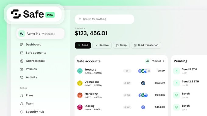 Screenshot of a Safe Pro dashboard showing a total value of $123,456.01, with menu options including Dashboard, Safe accounts, Address book, Policies, Activity, Plans, Team, and Security hub under the Acme Inc workspace.