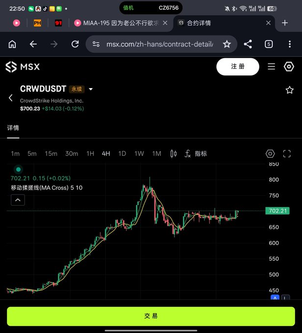 A mobile screenshot of the MSX trading app displaying the CRWD (CrowdStrike Holdings, Inc.) perpetual contract chart at $7,002.23, with a candlestick chart showing moving averages and a trade button at the bottom — illustrating the user's $675 entry position in CRWD long.
