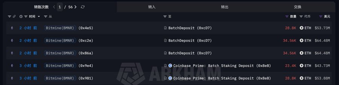 A dark-themed blockchain transaction tracker showing transfers involving Bitmine (BMNR) addresses to Coinbase Prime BatchDeposit and Batch Staking Deposit addresses, with ETH values ranging from $53.73M to $64.48M.