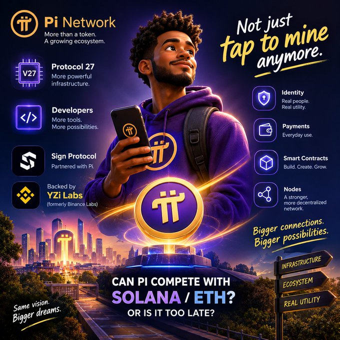 A promotional graphic for 'Pi Network' asking 'CAN PI COMPETE WITH SOLANA / ETH? OR IS IT TOO LATE?' with features like 'Protocol 27', 'Developers', and 'Sign Protocol' (Backed by YZi Labs).