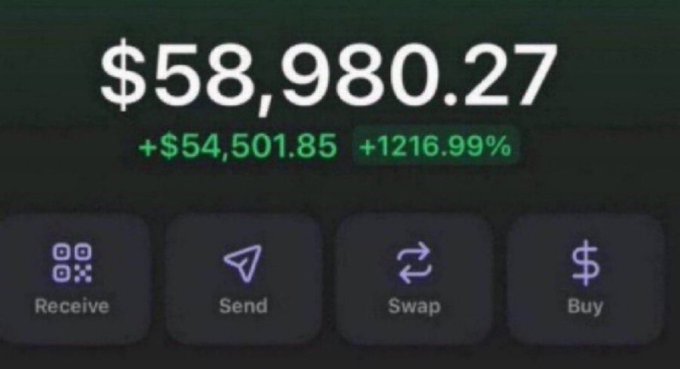 A crypto wallet screenshot displays a balance of $58,980.27 with a gain of +$54,501.85 (+1216.99%), featuring Receive, Send, Swap, and Buy buttons. The post claims an airdrop will appear in followers' wallets within 12 hours—classic giveaway scam tactics designed to harvest SOL addresses from unsuspecting users.