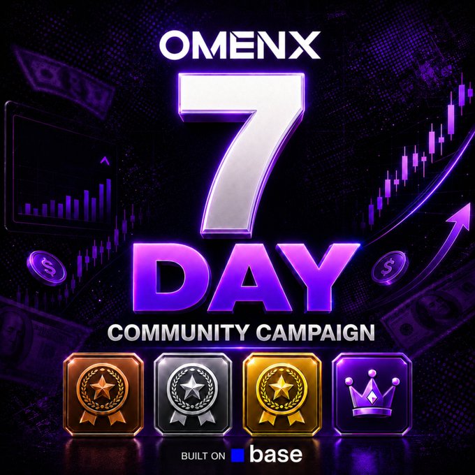 Promotional graphic for "OMENX 7 DAY COMMUNITY CAMPAIGN," built on Base, featuring a large neon "7" and four reward badges (bronze, silver, gold, and purple crown).