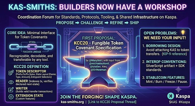 KAS-SMITHS promotional graphic announcing a builder workshop for the KCC20 Fungible Token Covenant Specification on Kaspa, featuring a glowing anvil and workflow of PROPOSE → CHALLENGE → REFINE → SHIP.