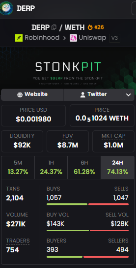 A cryptocurrency trading interface for the token DERP ($DERP) on the Robinhood/Uniswap v3 pair, showing a price of $0.001980, market cap of $1.0M, and 74.13% gains in 24 hours.