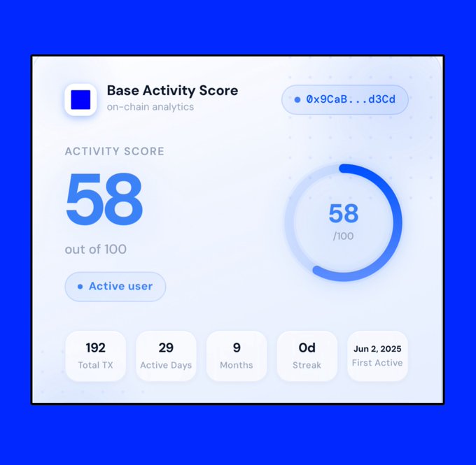 The image shows a screenshot of a Base Activity Score (BAS) score for a mobile device or computer. The score displays that the user's device has 58 active days out of 100, indicating a good amount of battery life remaining. This information is relevant to the post because it suggests that the user might be interested in checking their device's battery health and performance.