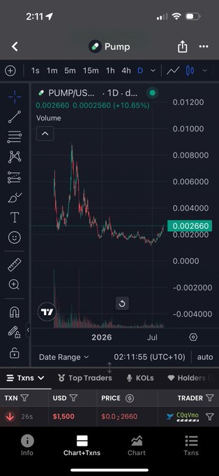 A mobile cryptocurrency trading app screenshot showing the PUMP/USDT token chart with a current price of 0.002660 (+10.65%), displaying candlestick data and transaction details at the bottom.