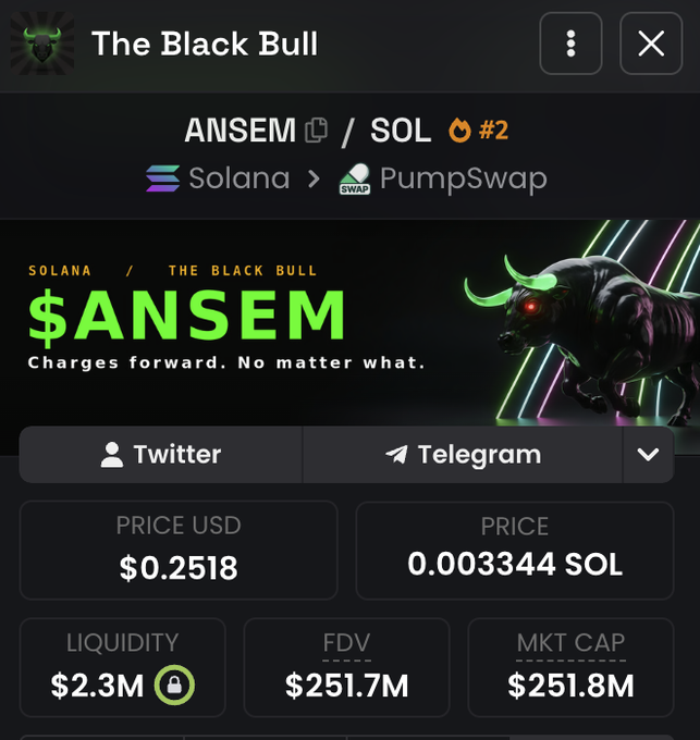 A crypto trading interface for "The Black Bull" ($ANSEM) on Solana via PumpSwap, displaying a price of $0.2518 USD (0.003344 SOL), $2.3M liquidity, and $251.7M FDV. The post's claim about $ANSEM getting listed on Tier 1 exchanges aligns with the token's current $251M market cap shown on the screen.