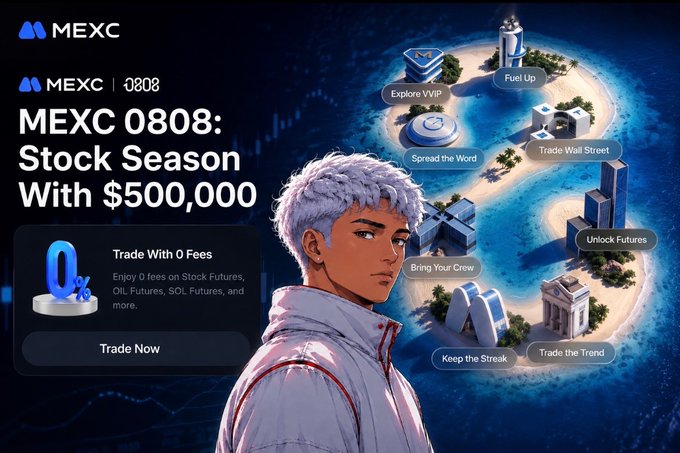MEXC's "0808 Stock Season" promotional graphic announces a $500,000 prize event featuring a 0% fee offer across Stock Futures, SOL Futures, Oil Futures, and more, with an island map of activities like "Trade Wall Street" and "Keep the Streak" alongside an anime-style character, directly tying into the post's message about eliminating fees as a barrier to stock trading.