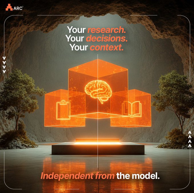 The image features an orange cube that has a brain inside of it, surrounded by other cubes. There are also some books and a wallet placed around the cubes. The text "Your research, Your decisions, Your context." is displayed above the cubes, and there's another text below them that reads "Independent from the model". This image seems to be promoting a new software or tool for managing assets across multiple chains, as suggested by the accompanying post.