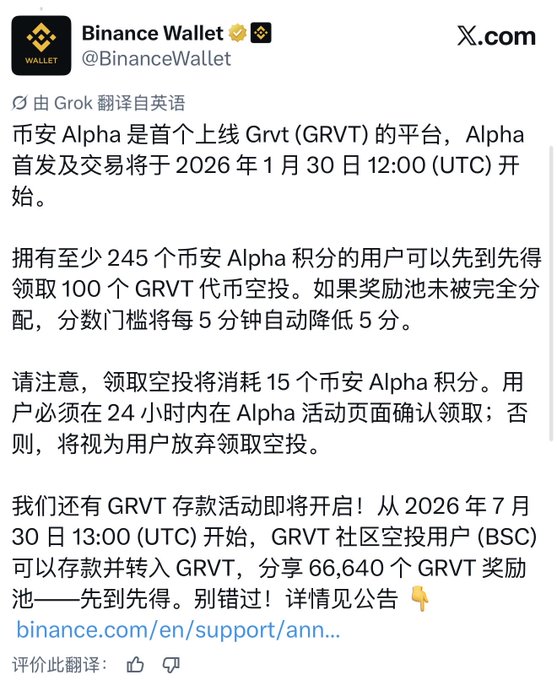 A tweet from Binance Wallet (@BinanceWallet) announcing that Binance Alpha is the first platform to list Grvt (GRVT), with alpha launch and trading starting January 30, 2026 at 12:00 UTC, requiring at least 245 Alpha points to claim 100 GRVT airdrop tokens on a first-come basis.

The image confirms the post's details, including the 245 points threshold and the January 30 launch date, while also noting the airdrop will cost 15 Alpha points and must be claimed within 24 hours.
