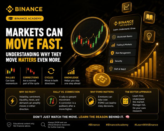 Binance Academy educational infographic titled 'MARKETS CAN MOVE FAST' explaining market cycles, rallies, corrections, and FOMO in cryptocurrency trading.