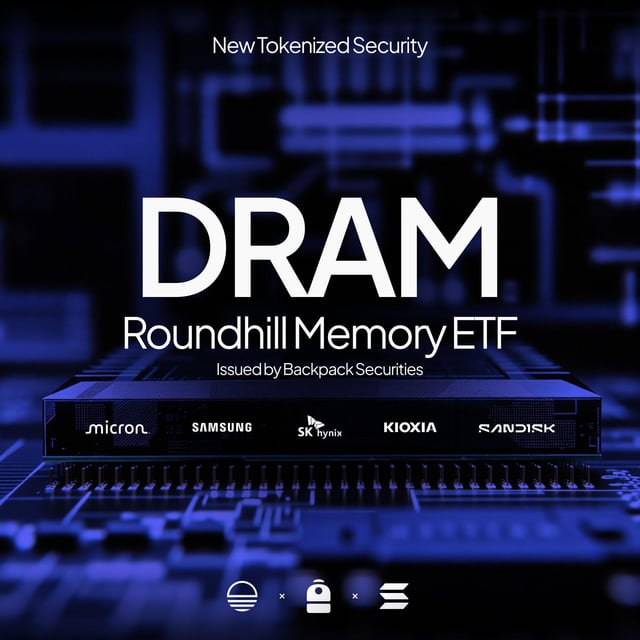A promotional graphic for the **DRAM Roundhill Memory ETF**, a new tokenized security issued by Backpack Securities, displayed against a blue circuit board background. The image features logos of major memory chip manufacturers—**Micron, Samsung, SK Hynix, Kioxia, and SanDisk**—and visually represents the post's announcement of the ETF being tokenized and live on Solana with Sunrise.