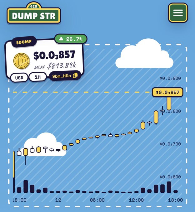 A mobile app screen displays a cryptocurrency chart for '$DUMP' with a price of $0.0₃857, showing a 26.7% increase, and features the title 'DUMP STR'.