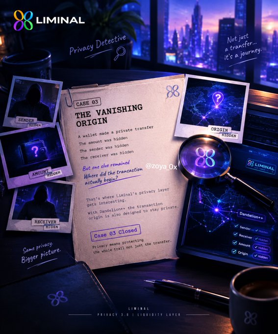 A styled "Case 03: The Vanishing Origin" detective-themed infographic for Liminal's Privacy Detective series shows a case file detailing a hidden crypto transfer where the sender, amount, and receiver are concealed, but the origin remains traceable, highlighting Liminal's privacy & liquidity layer with notes like "Not just a transfer… it's a journey" and "Case 03 Closed."