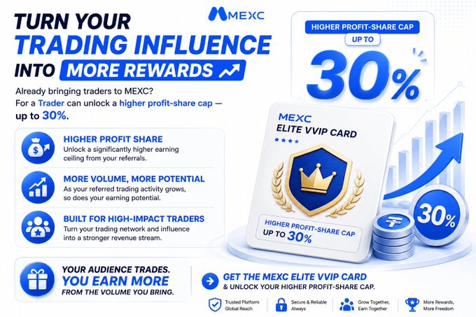 A promotional graphic for MEXC cryptocurrency exchange advertises turning trading influence into rewards, featuring an 'ELITE VVIP CARD' with up to a 30% higher profit-share cap.