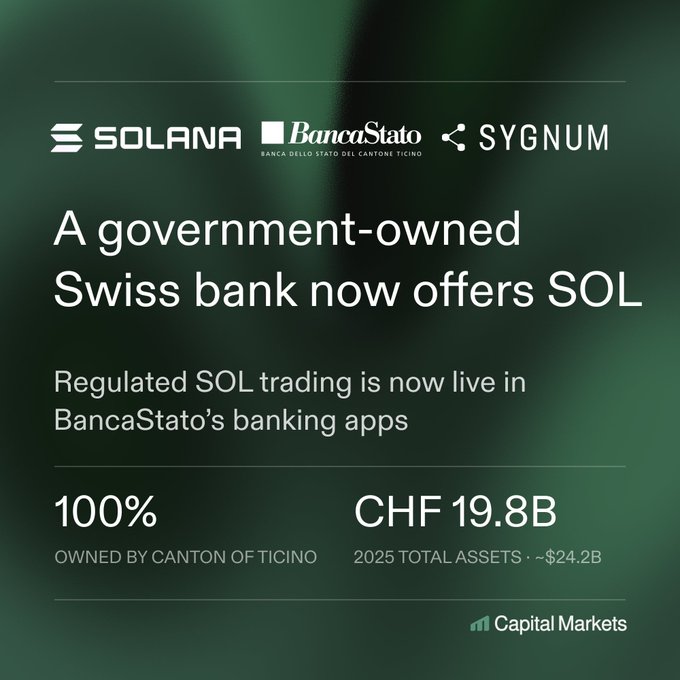 Promotional graphic announcing that BancaStato, a Swiss bank 100% owned by the Canton of Ticino with CHF 19.8B in total assets, now offers regulated SOL trading through a partnership with Solana and Sygnum.