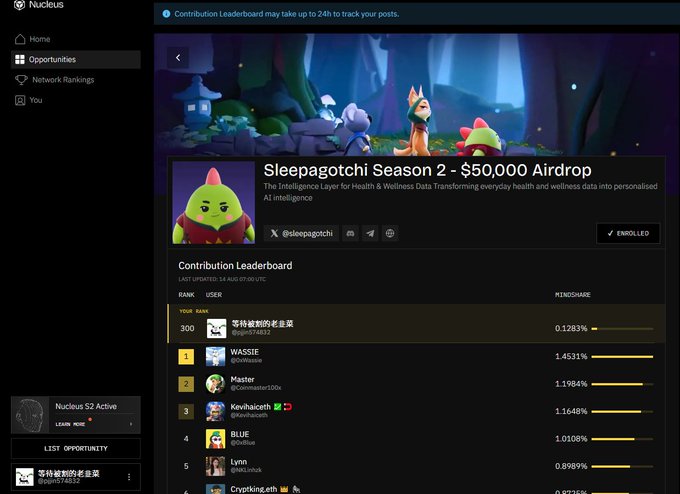 A screenshot of the Nucleus platform showing the 'Sleepagotchi Season 2 - $50,000 Airdrop' opportunity page with a contribution leaderboard listing users like WASSIE, Master, Kevhaiceth, BLUE, Lynn, and Crypking.eth.