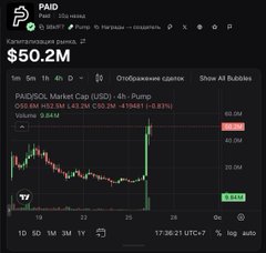 Trading chart showing PAID/USDT cryptocurrency pair at $50.2M market cap with price movement displayed.
